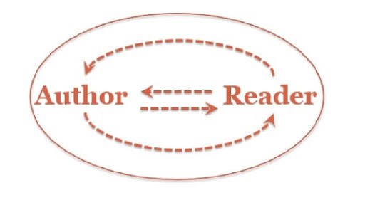 relationship between author and reader